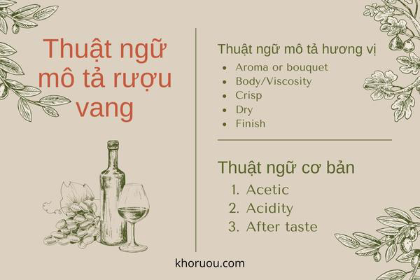 thuật ngữ mô tả rượu vang